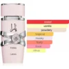 Perfume Lattafa Yara Pink Rosa Tradicional 100 Ml Mujer