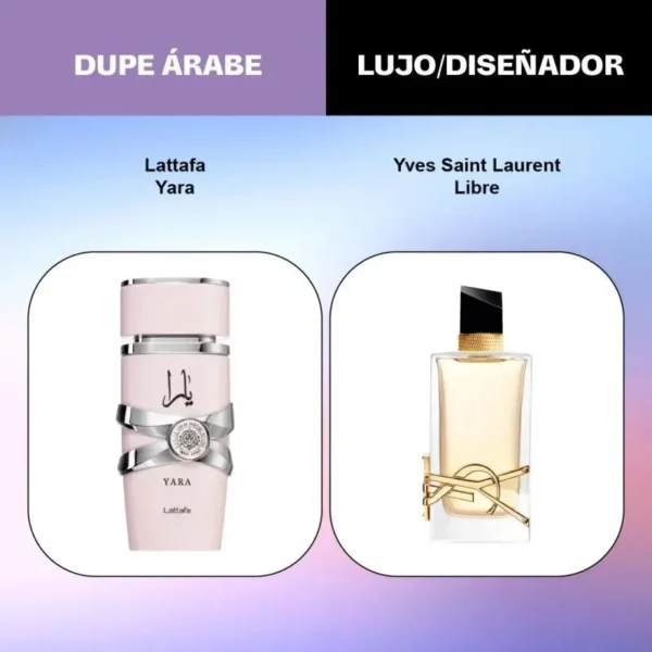 Perfume Lattafa Yara Pink Rosa Tradicional 100 Ml Mujer